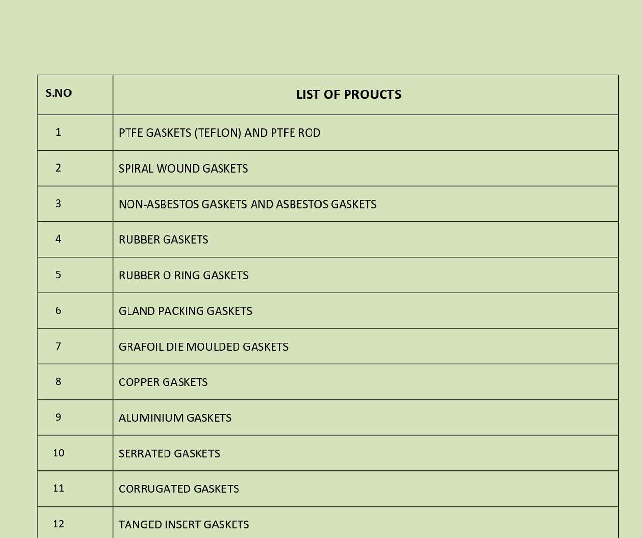 KKT Industrial Gaskets